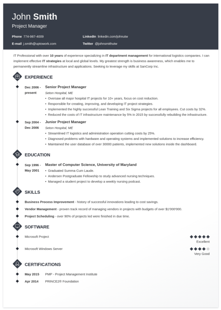 Financial Analyst preview